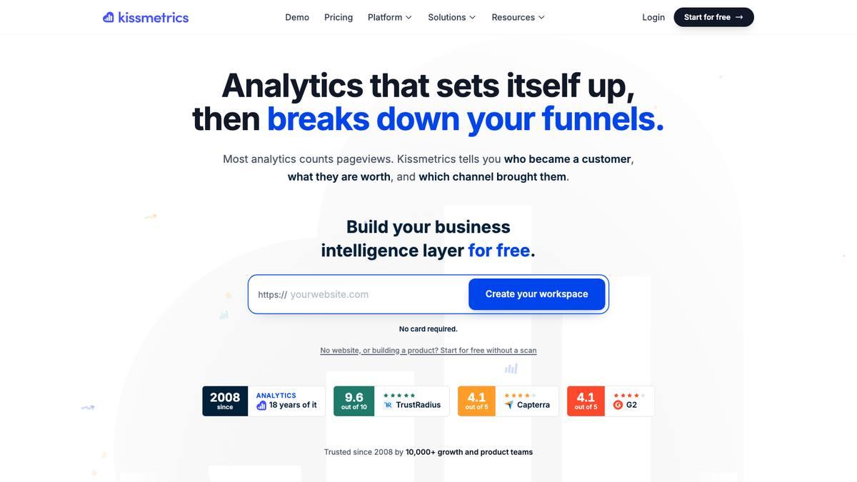 Kissmetrics website
